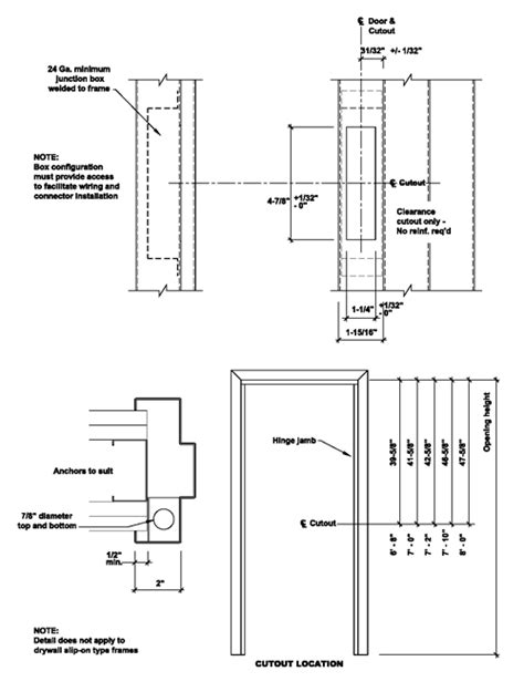 hollow metal door frame electrical junction box|SDI 130: Electronic Hinge Preparations .